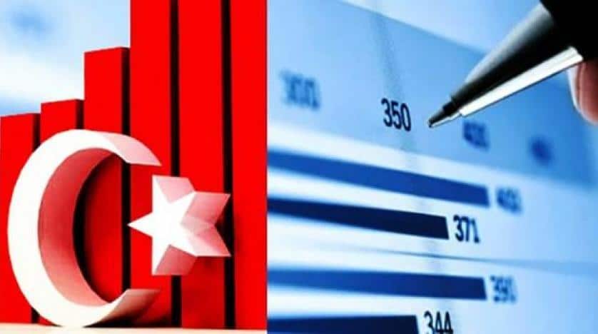 حجم التداول الاقتصادي والتجاري بين تركيا ودول الاتحاد الاوروبي 1 اقتصاد اوربا, تركيا